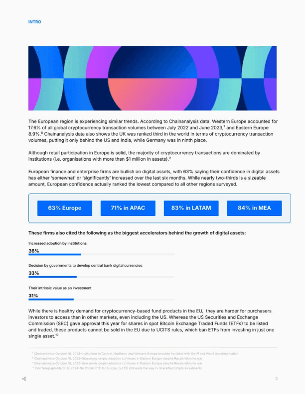 regional digital asset custody trends 3