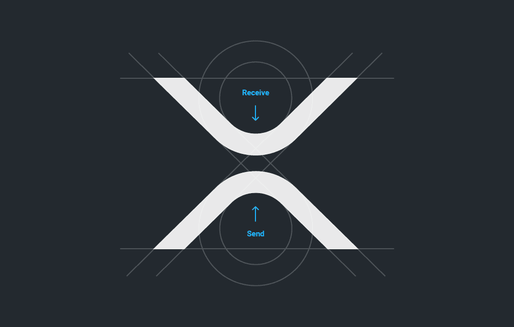 Image for Growing Support for an XRP Symbol