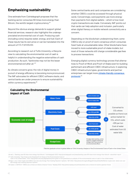 Image for CBDCs: The Digital Evolution of Money Carousel Image