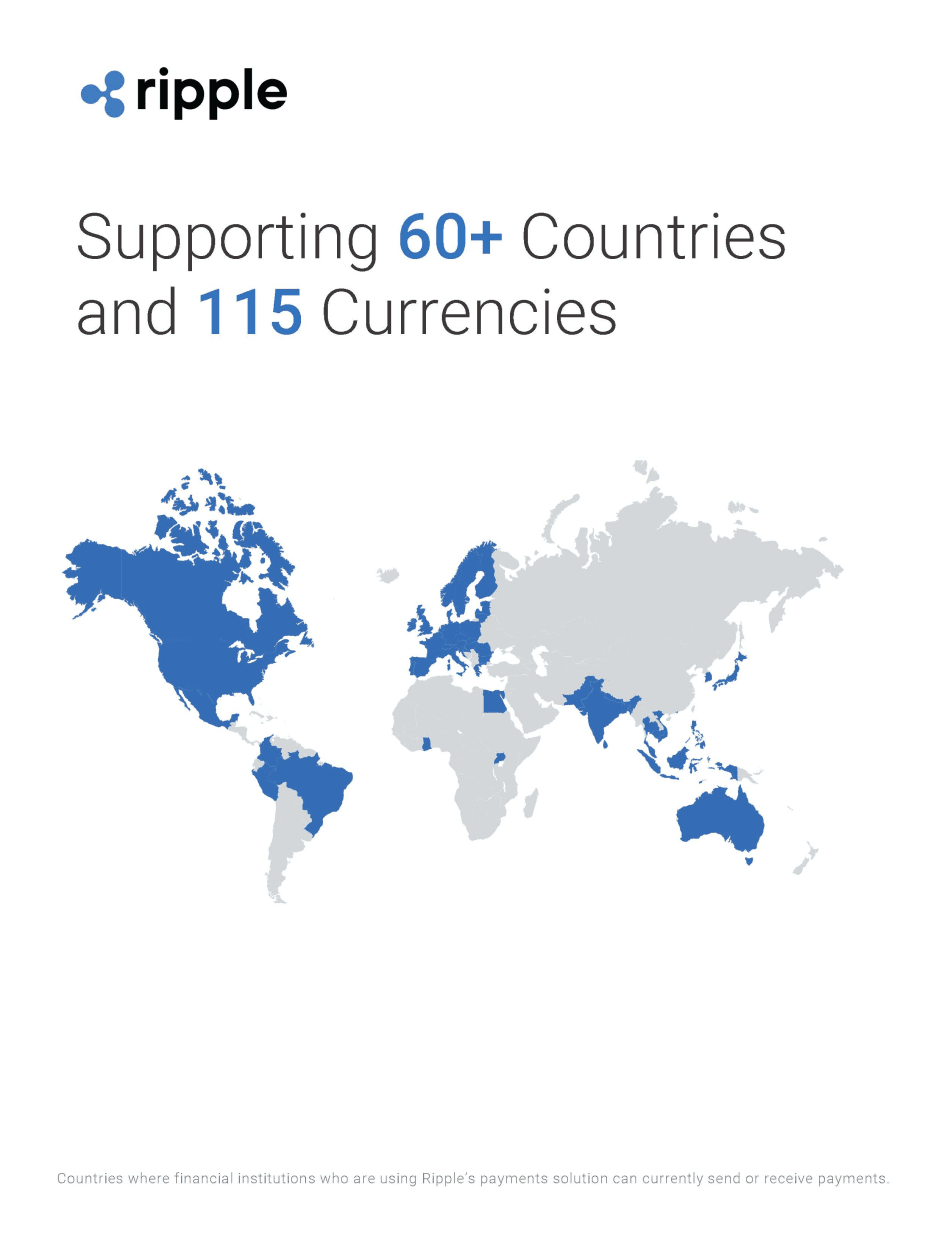 Image for Faster Payments Brazil Carousel Image