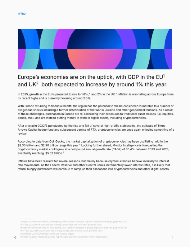 regional digital asset custody trends 2