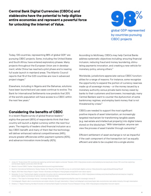 Image for CBDCs: The Digital Evolution of Money Carousel Image