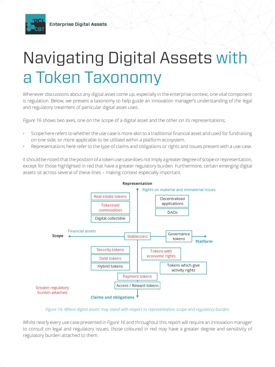 Image for UCL Enterprise Digital Assets Report Carousel Image