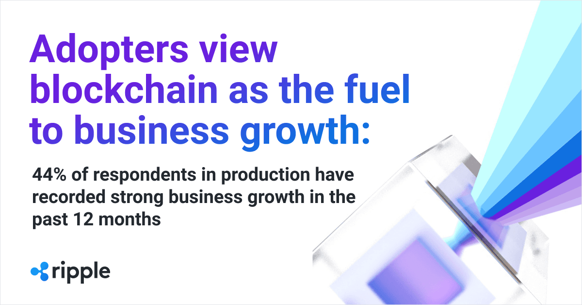 Image for Blockchain in Payments Report 2020: From Adoption To Growth