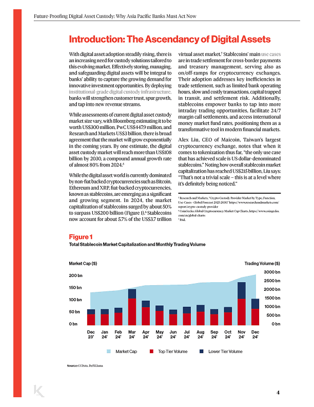 kapronasia digital custody in apac 2