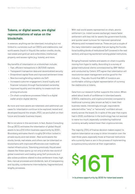 Image for 2023 New Value Report: Crypto Trends in Business and Beyond Carousel Image