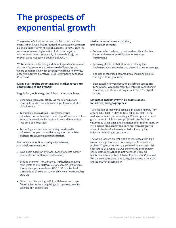 bcg tokenization report 3