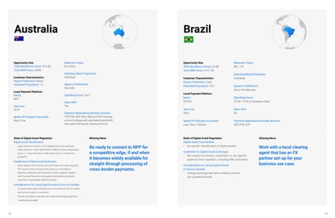 Image for Last Mile Playbook Carousel Image