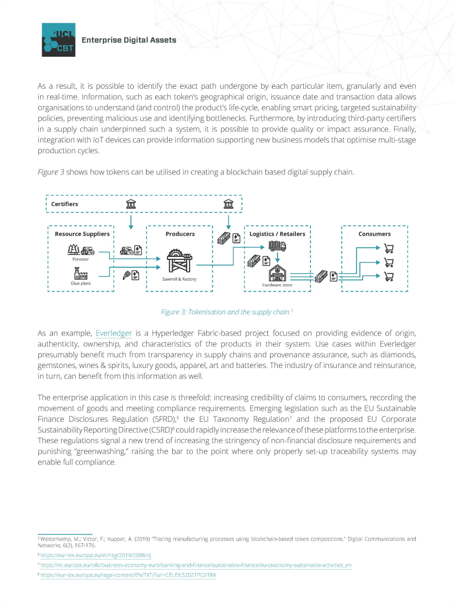 Image for UCL Enterprise Digital Assets Report Carousel Image
