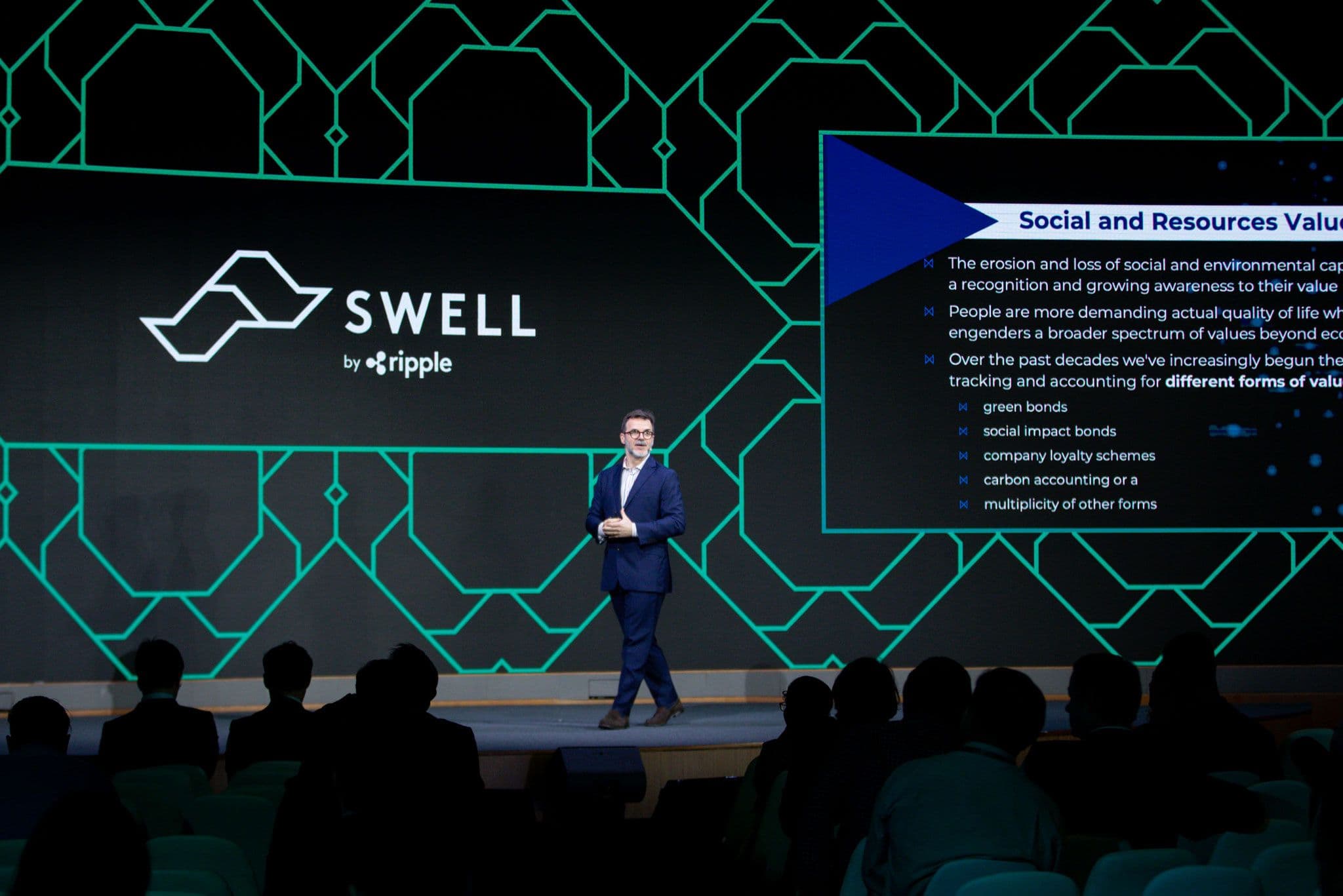 Image for Swell 2019: Closing Academia and Industry’s Blockchain Gap Through UBRI