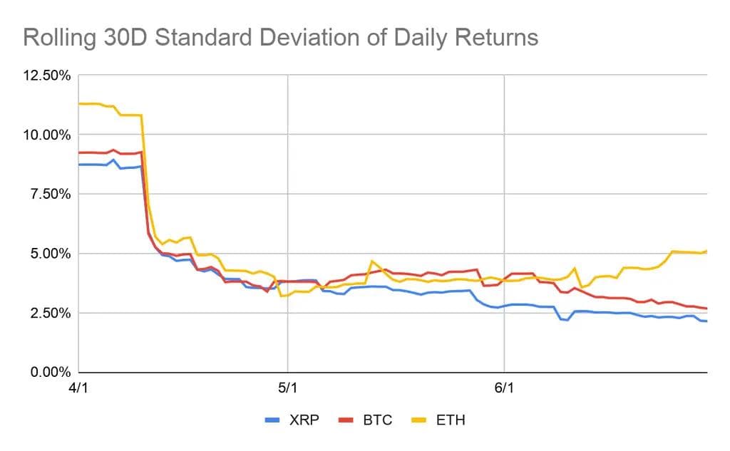 q2-2020-volatility