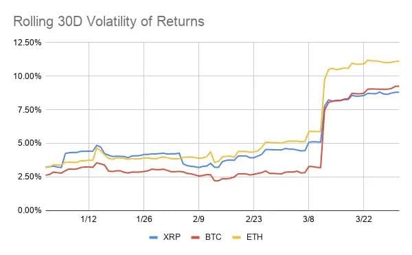 q1-2020-volatility