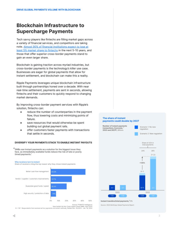 Drive Global Payments Volume with Blockchain - Thumbnail 2