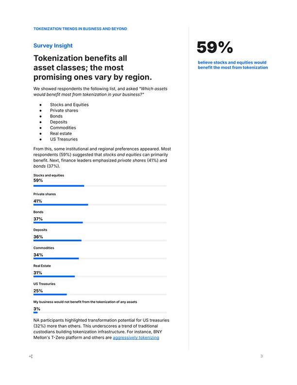 2025 new value tokenization 3