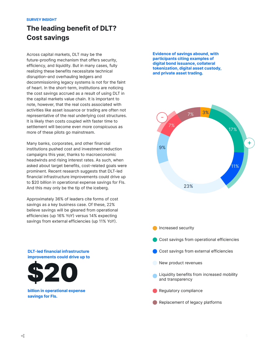 DLT pilots and proof of concepts 3