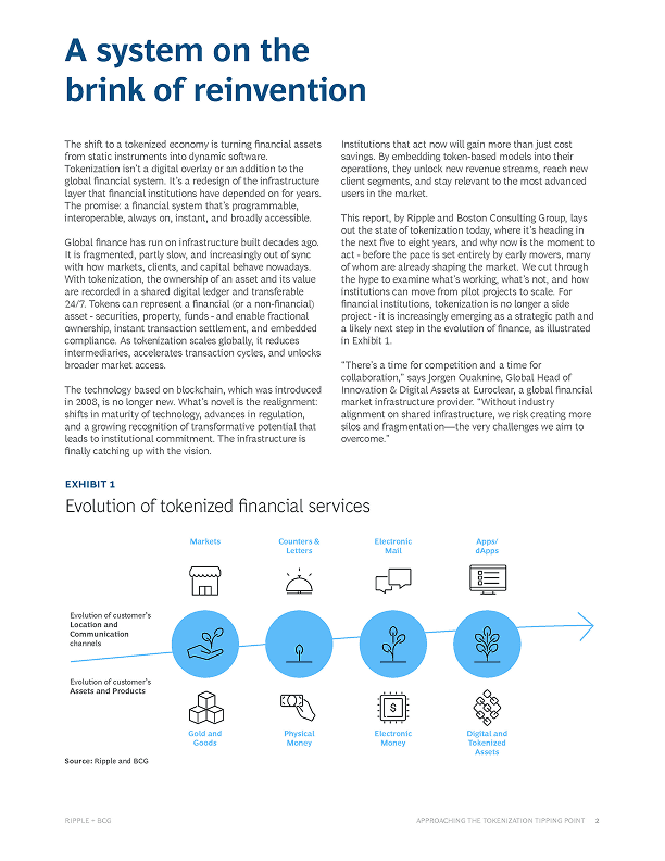 bcg tokenization report 2