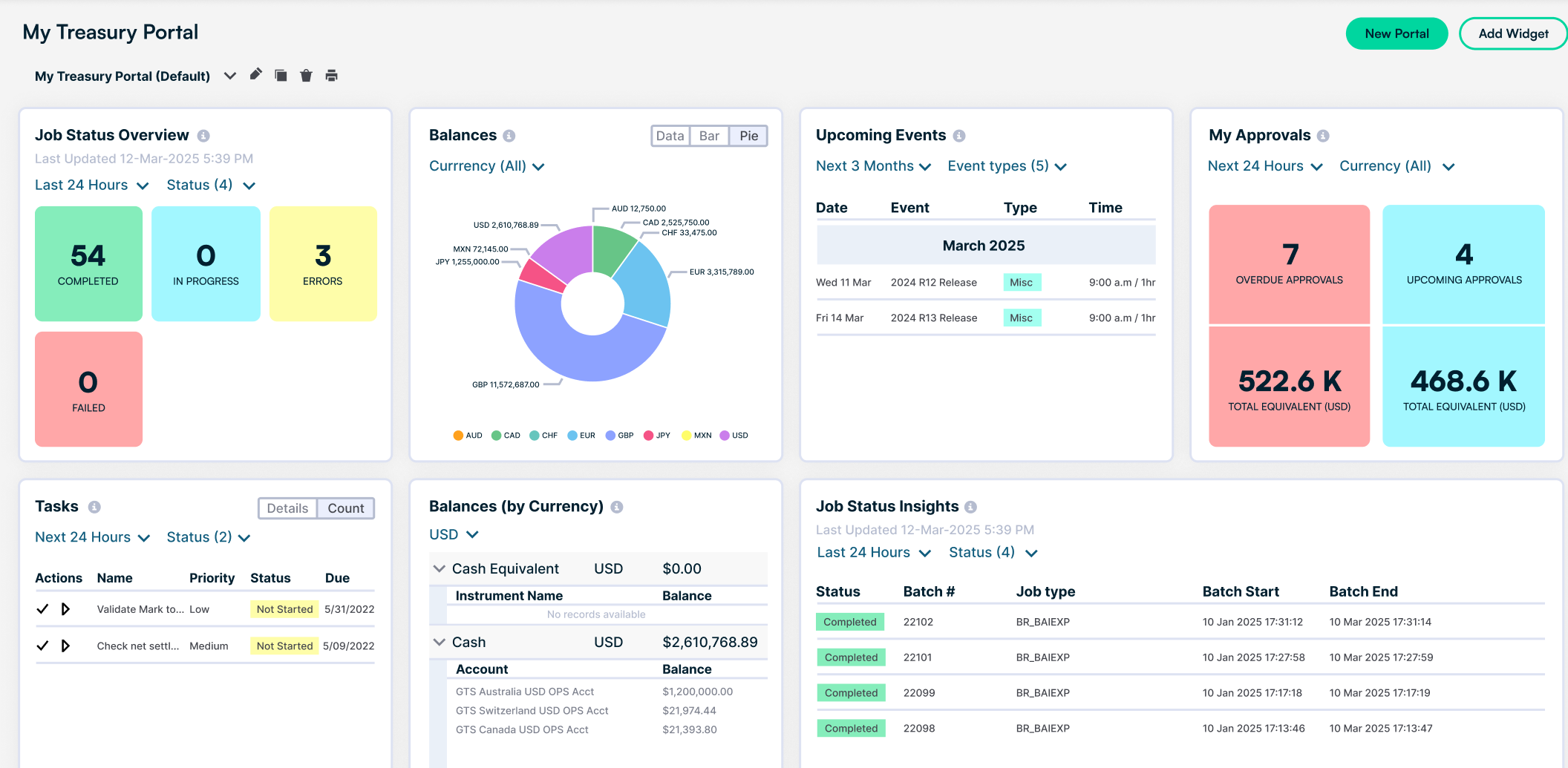 Corporate Treasury Management Systems & Solutions | Ripple
